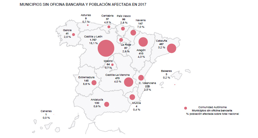 Municipios sin oficina bancaria y población afectada